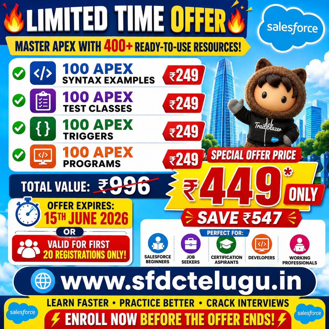 Salesforce Apex Mega Pack – 100 Apex Syntaxes + 100 Test Classes + 100 Triggers + 100 Programs (400+ Examples)